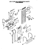 Air flow and reservoir