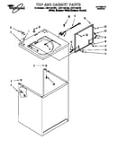Top and cabinet