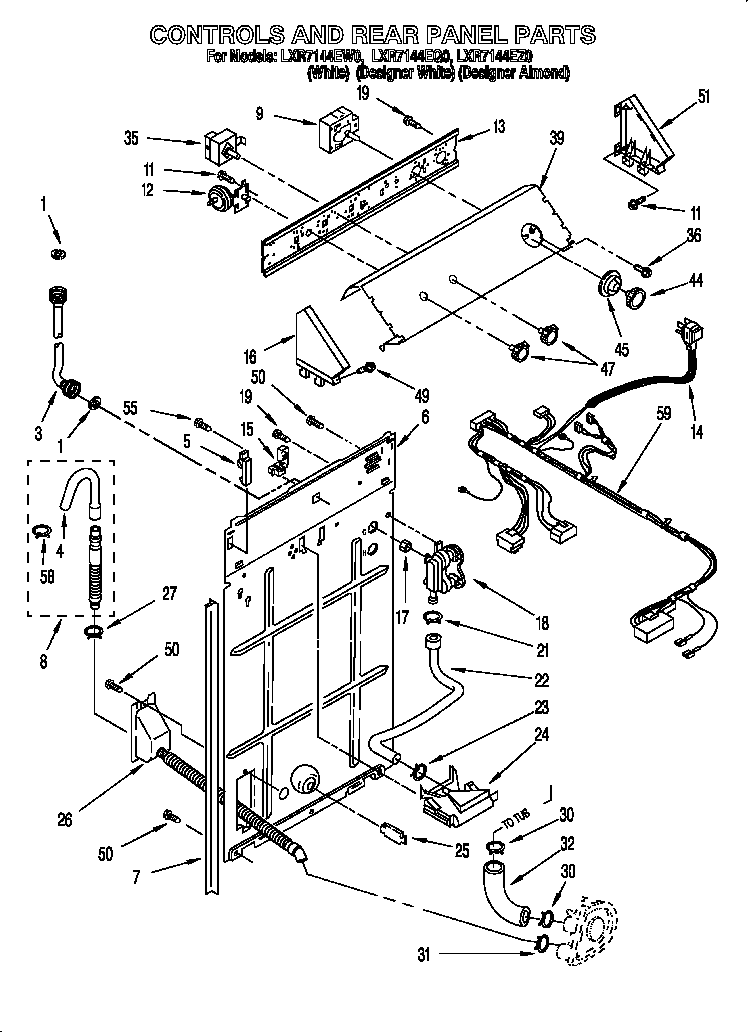 Controls and rear panel