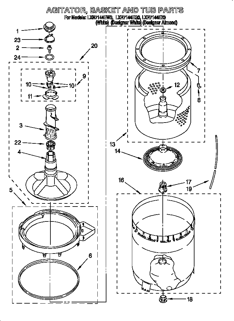 Agitator, basket and tub