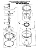 Agitator, basket and tub