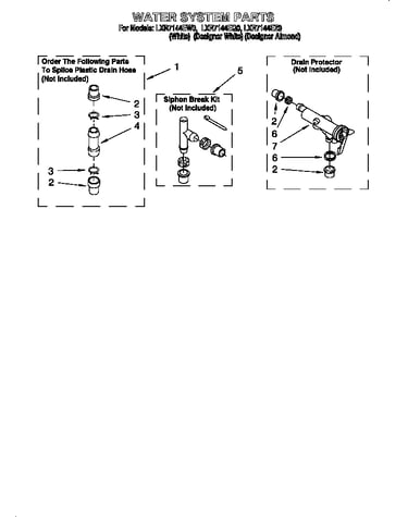 Water system