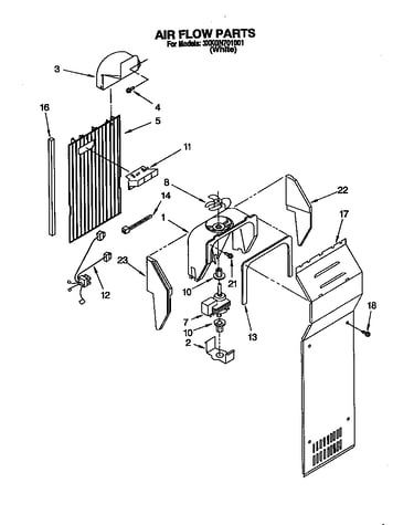 Air flow