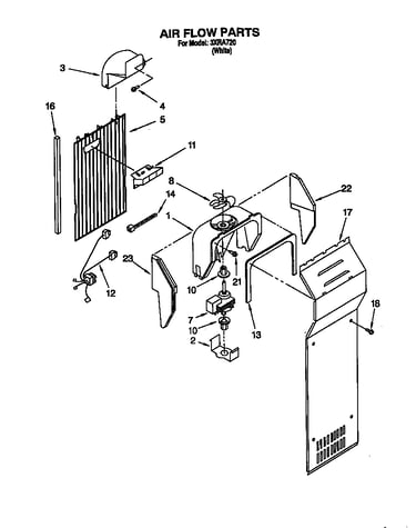 Air flow