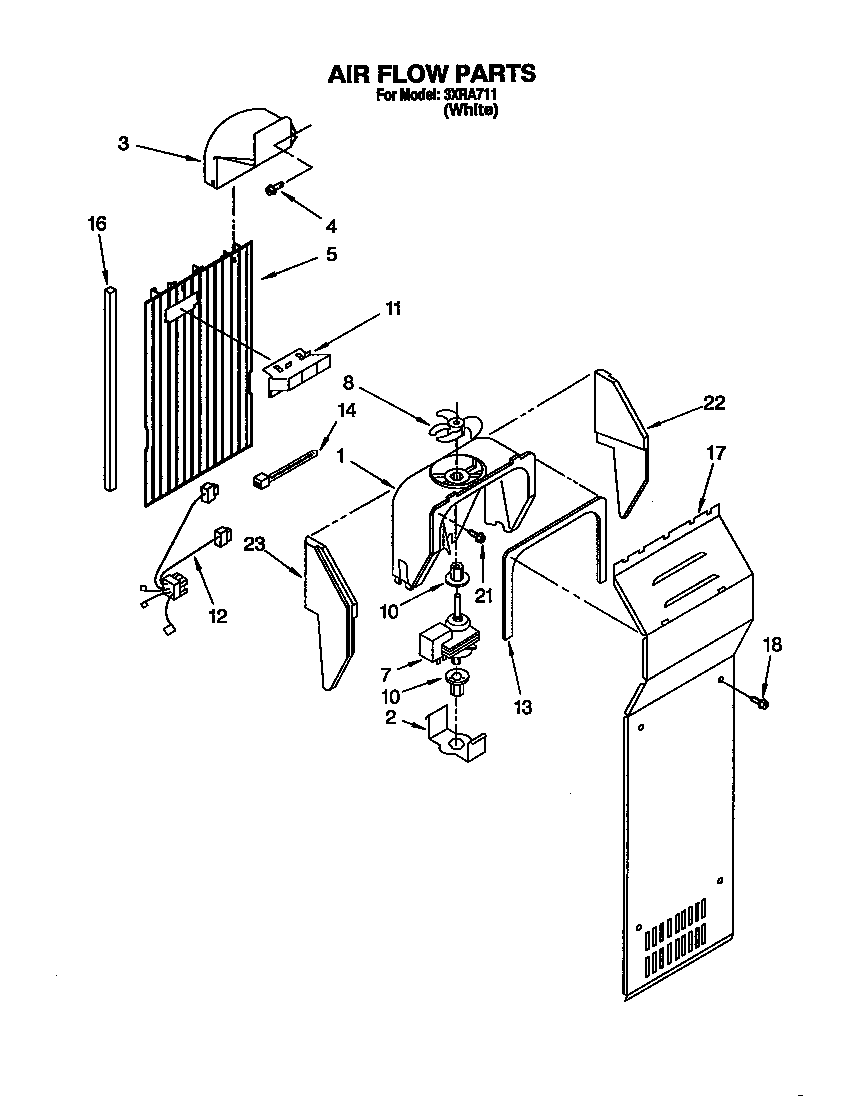 Air flow
