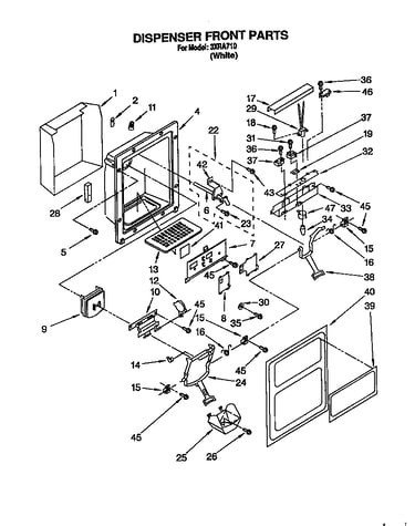 Dispenser front