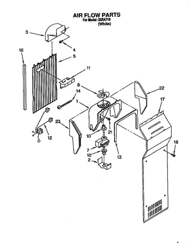 Air flow