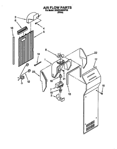 Air flow