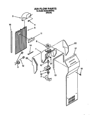 Airflow