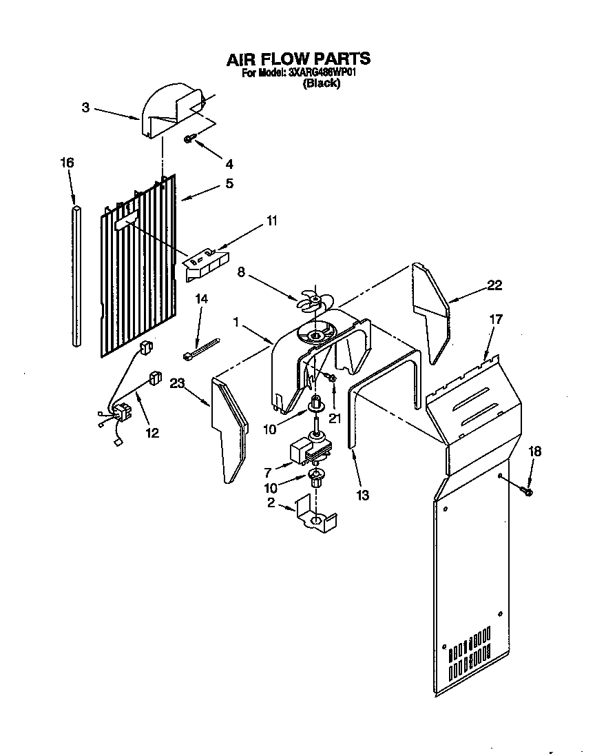 Airflow