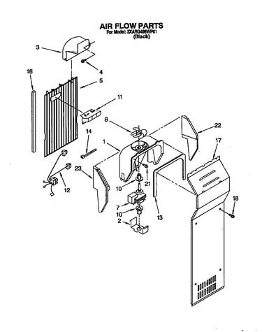 Airflow
