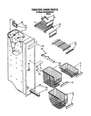Freezer liner