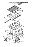 Compartment separator