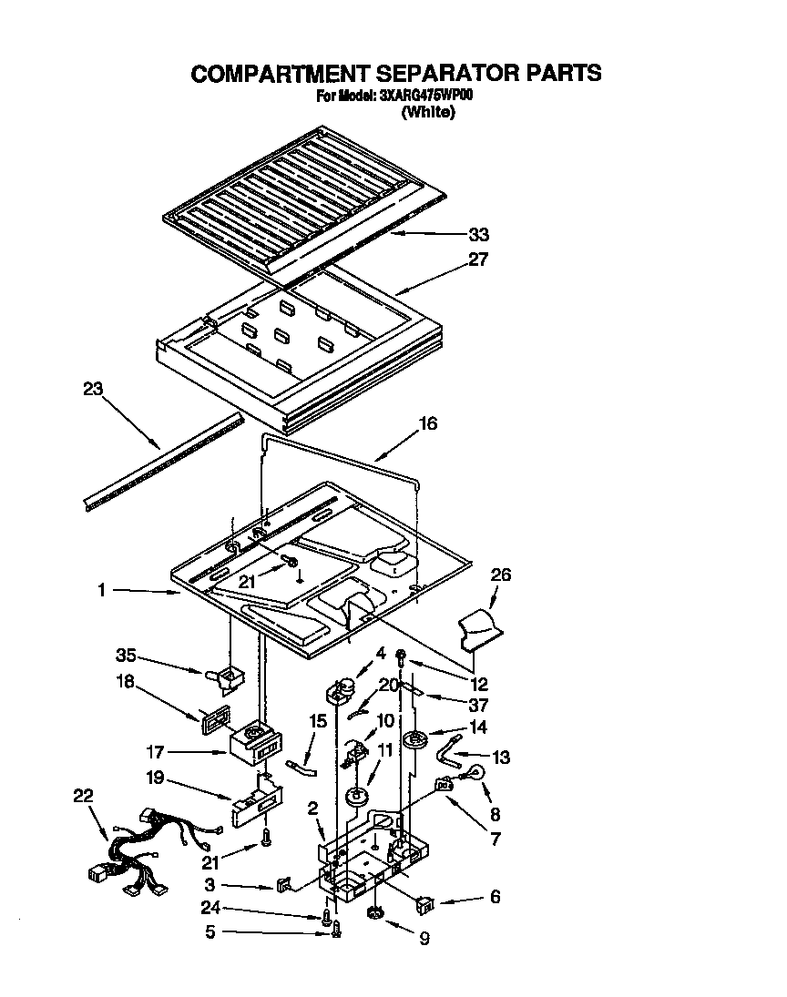 Compartment separator