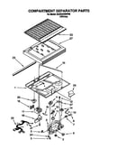 Compartment separator