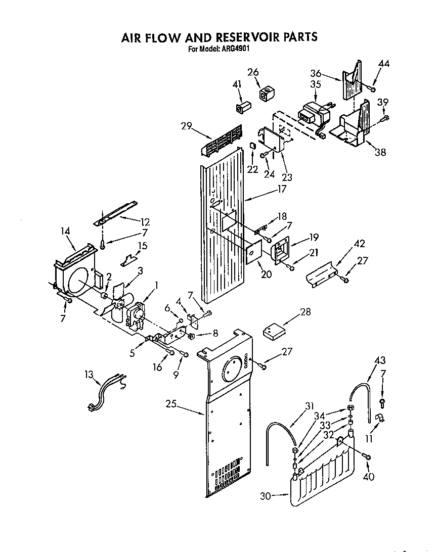 Air flow and reservoir