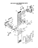 Air flow and reservoir
