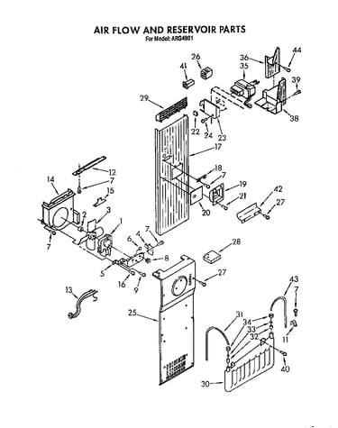 Air flow and reservoir