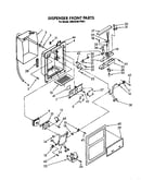 Dispenser front