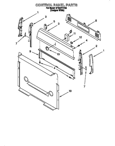 Control panel