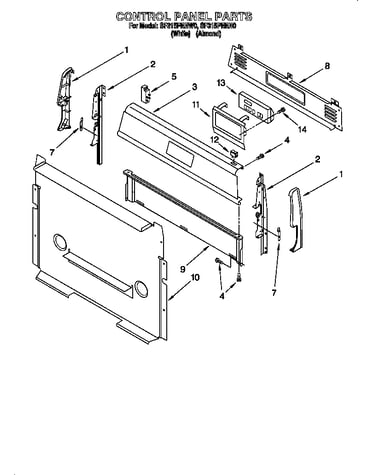 Control panel