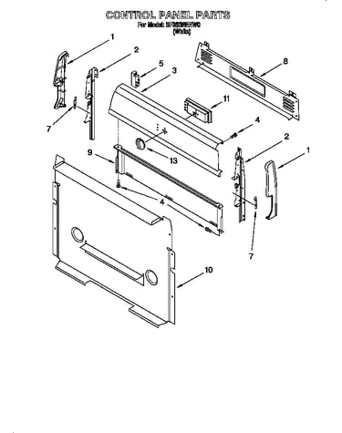 Control panel