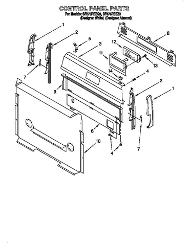 Control panel