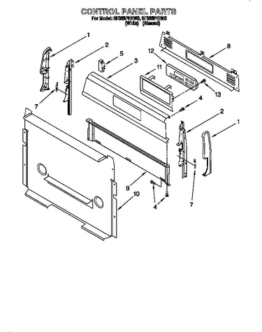 Control panel