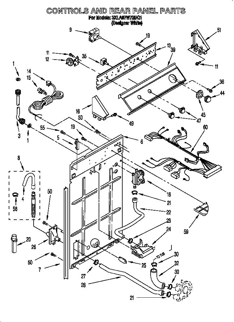 Controls and rear panel