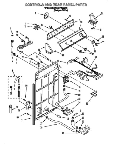 Controls and rear panel