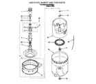 Whirlpool 3XLA87W72BQ1 agitator, basket and tub diagram