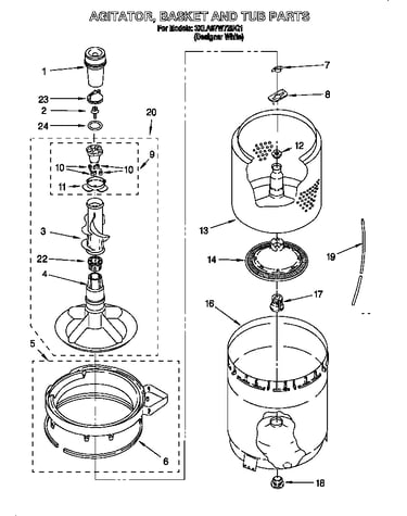 Agitator, basket and tub