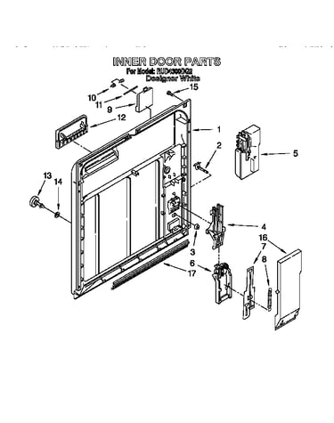 Inner door