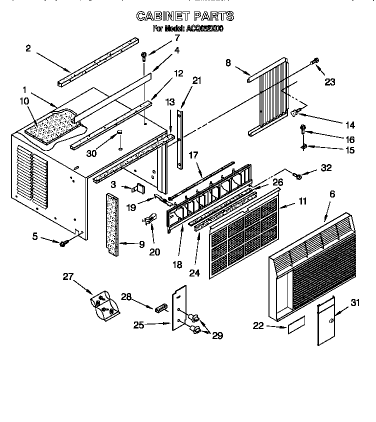 Cabinet