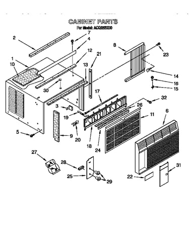 Cabinet