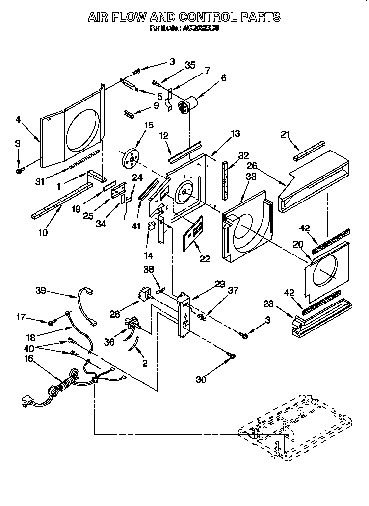 AIRFLOW AND CONTROL