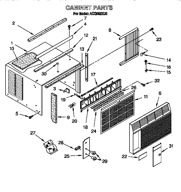 CABINET