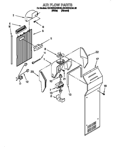 Air flow
