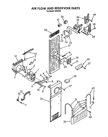 Air flow and reservoir