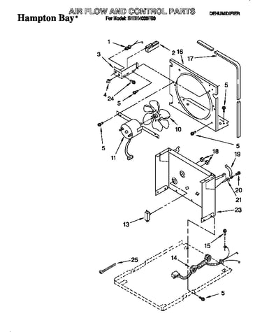 Air flow and control parts