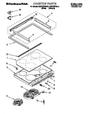 Cooktop