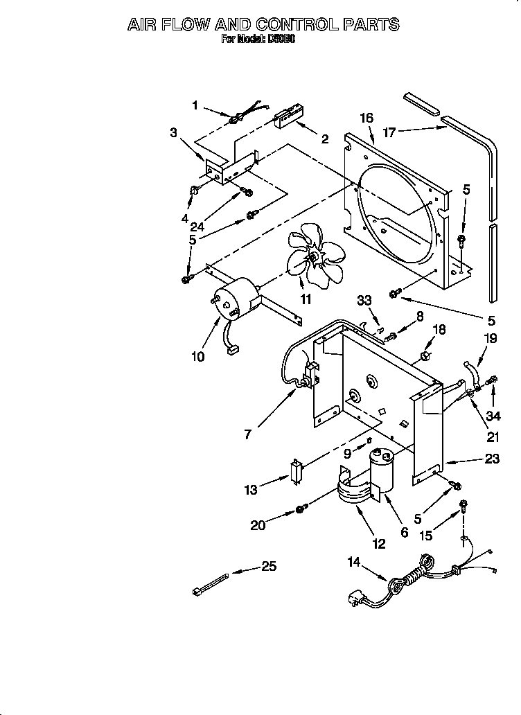 Air flow and control