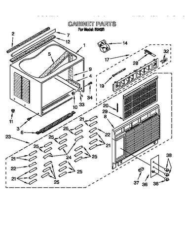 Cabinet