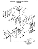 Air flow and control