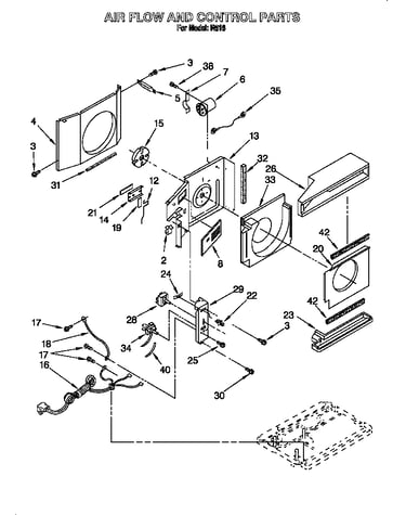 Air flow and control