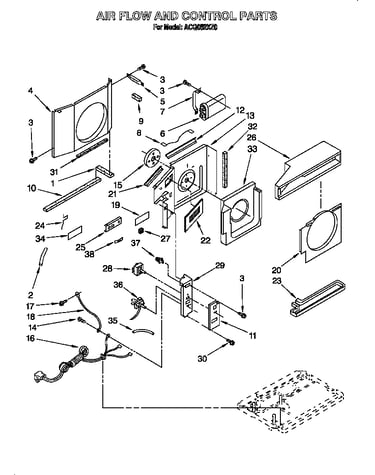 Air flow and control