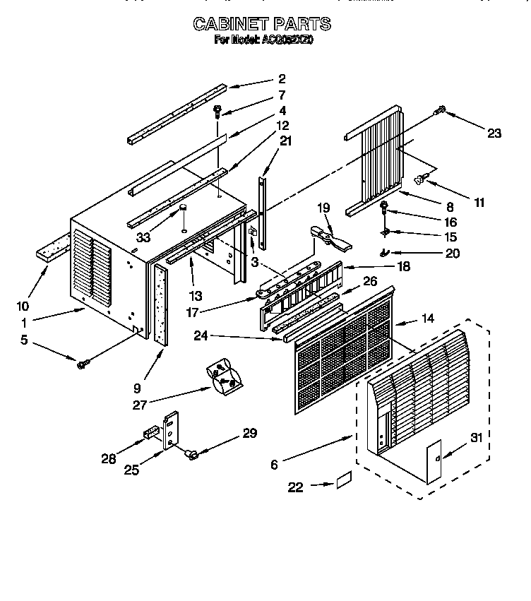 CABINET