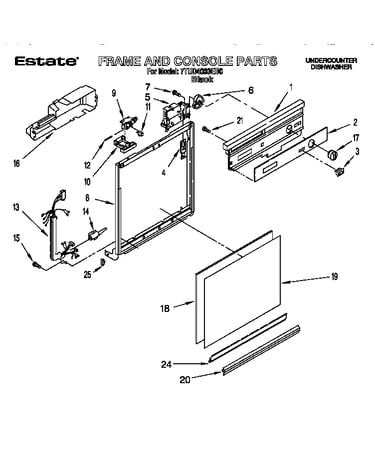 Frame and console