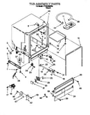 Tub assembly