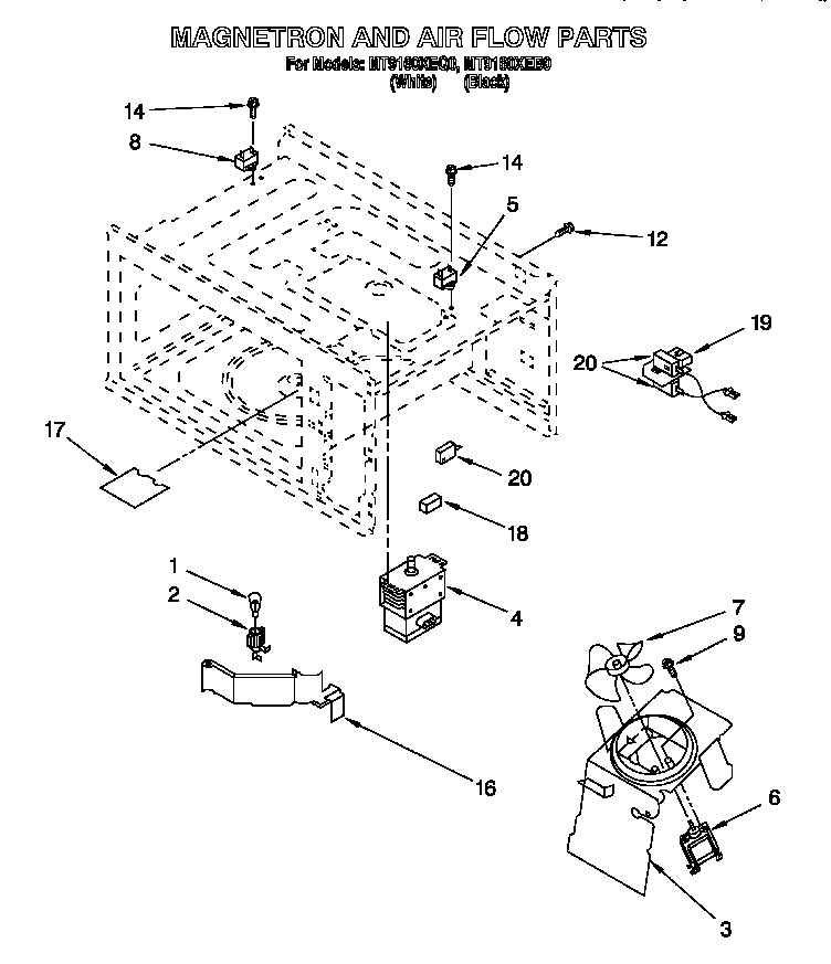 Magnetron and air flow